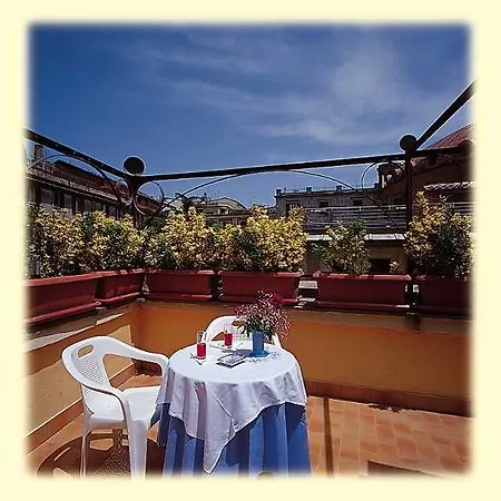 Centro Hotel Roma